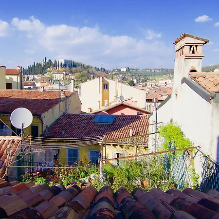 La Mansarda